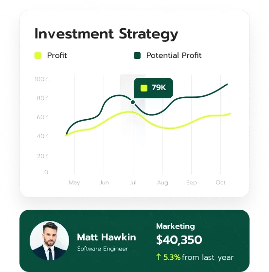 Green Capridge trading tools